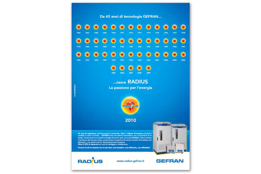 Pubblicità Gefran Radius 45 anni