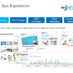 Social e Digital Exit Spa Experience