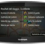 TOMTOM NAVIGATOR