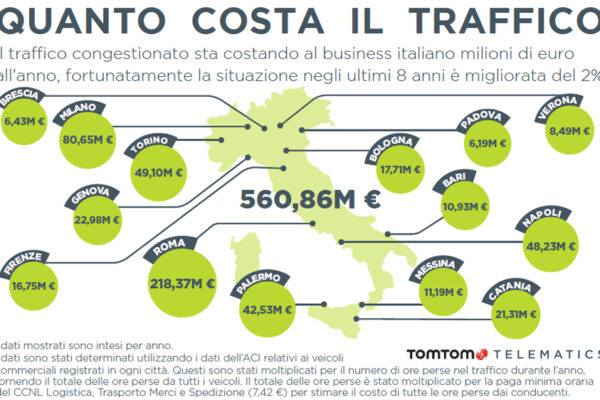 Da Comunicato Stampa a case history di successo