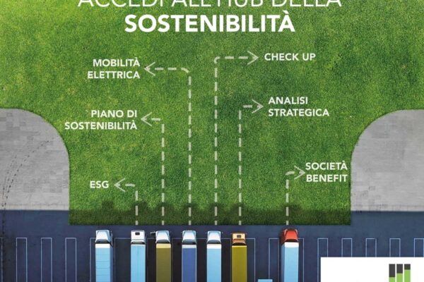 Advertising Automotive sostenibile per Re-Solution Hub