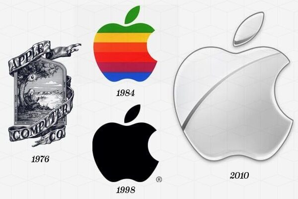 Rebranding: 5 regole per capire quando è ora