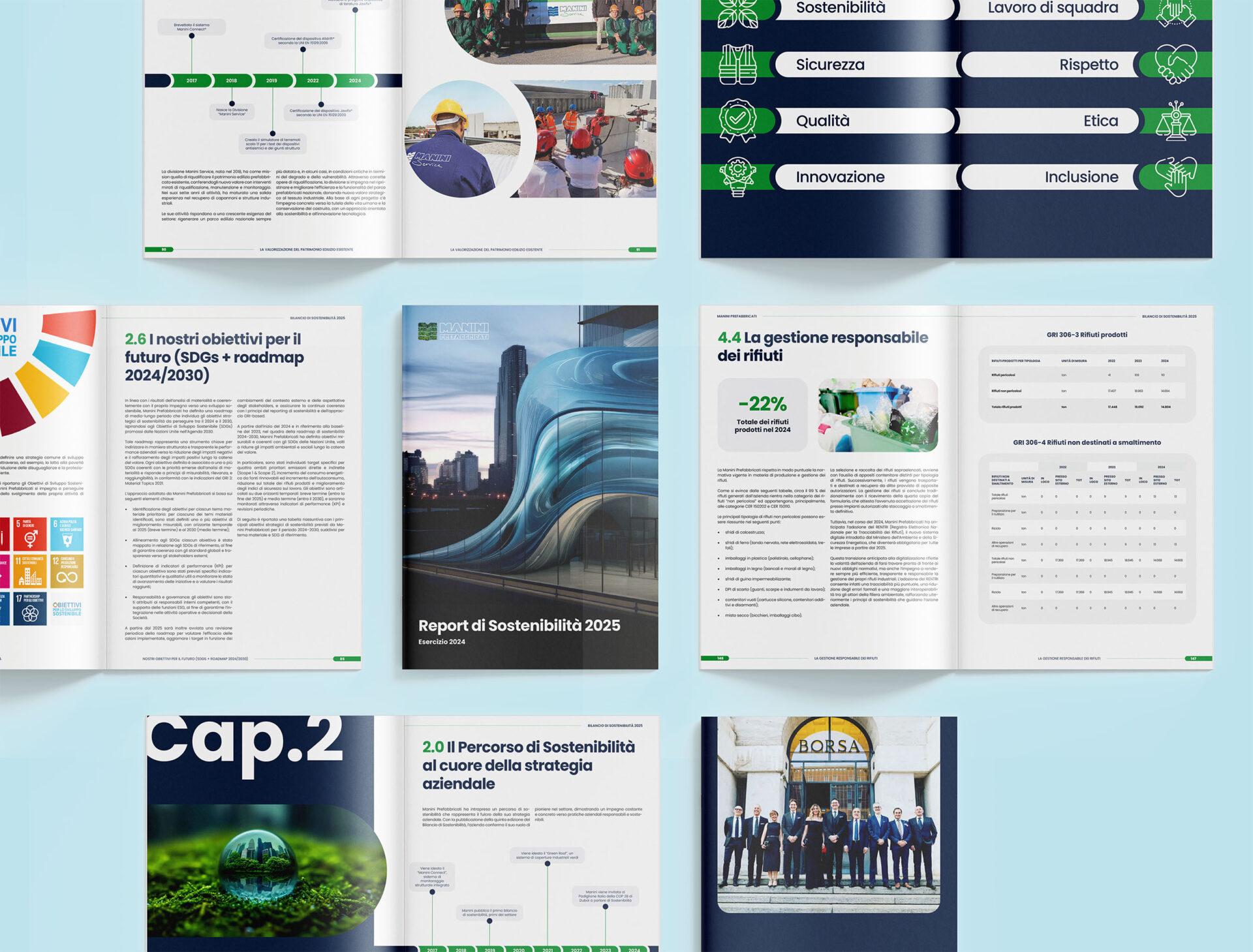 Il 6° bilancio di sostenibilità Manini Prefabbricati